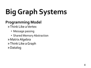 Big Graph Systems
Programming Model
»Think Like aVertex
• Message passing
• Shared MemoryAbstraction
»Matrix Algebra
»Think Like a Graph
»Datalog
4
 