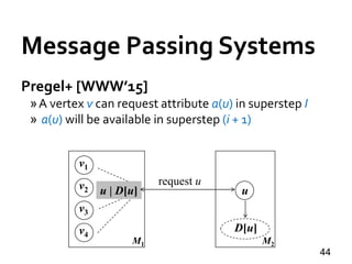 Message Passing Systems
44
v1
v4
v2
v3
u
M1
D[u]
M2
request u
u | D[u]
Pregel+ [WWW’15]
»A vertex v can request attribute a(u) in superstep I
» a(u) will be available in superstep (i + 1)
 