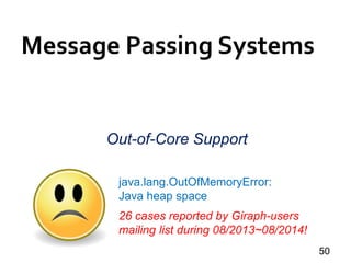 Message Passing Systems
50
Out-of-Core Support
java.lang.OutOfMemoryError:
Java heap space
26 cases reported by Giraph-users
mailing list during 08/2013~08/2014!
 