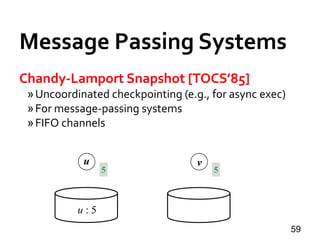 Message Passing Systems
59
Chandy-Lamport Snapshot [TOCS’85]
»Uncoordinated checkpointing (e.g., for async exec)
»For message-passing systems
»FIFO channels
u v
5 5
u : 5
 