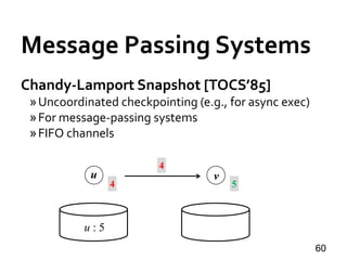 Message Passing Systems
60
Chandy-Lamport Snapshot [TOCS’85]
»Uncoordinated checkpointing (e.g., for async exec)
»For message-passing systems
»FIFO channels
u v
u : 5
4
4
5
 