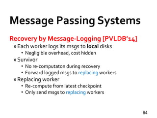 Message Passing Systems
64
Recovery by Message-Logging [PVLDB’14]
»Each worker logs its msgs to local disks
• Negligible overhead, cost hidden
»Survivor
• No re-computaton during recovery
• Forward logged msgs to replacing workers
»Replacing worker
• Re-compute from latest checkpoint
• Only send msgs to replacing workers
 