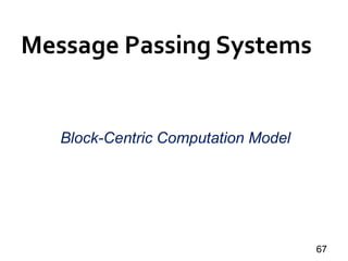Message Passing Systems
67
Block-Centric Computation Model
 