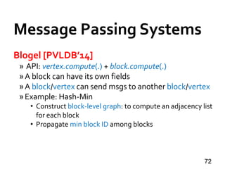 Message Passing Systems
72
Blogel [PVLDB’14]
» API: vertex.compute(.) + block.compute(.)
»A block can have its own fields
»A block/vertex can send msgs to another block/vertex
»Example: Hash-Min
• Construct block-level graph: to compute an adjacency list
for each block
• Propagate min block ID among blocks
 