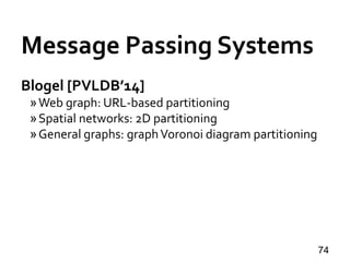 Message Passing Systems
74
Blogel [PVLDB’14]
»Web graph: URL-based partitioning
»Spatial networks: 2D partitioning
»General graphs: graphVoronoi diagram partitioning
 