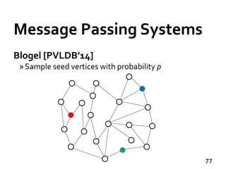Blogel [PVLDB’14]
»Sample seed vertices with probability p
77
Message Passing Systems
 