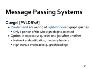 Quegel [PVLDB’16]
» On-demand answering of light-workload graph queries
• Only a portion of the whole graph gets accessed
» Option 1: to process queries one job after another
• Network underutilization, too many barriers
• High startup overhead (e.g., graph loading)
91
Message Passing Systems
 