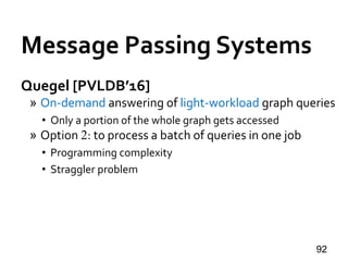 Quegel [PVLDB’16]
» On-demand answering of light-workload graph queries
• Only a portion of the whole graph gets accessed
» Option 2: to process a batch of queries in one job
• Programming complexity
• Straggler problem
92
Message Passing Systems
 