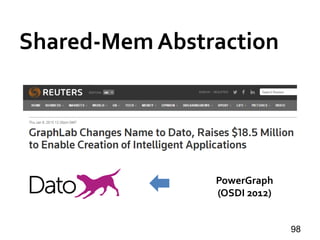 Shared-Mem Abstraction
98
Single Machine
(UAI 2010)
Distributed GraphLab
(PVLDB 2012)
PowerGraph
(OSDI 2012)
 