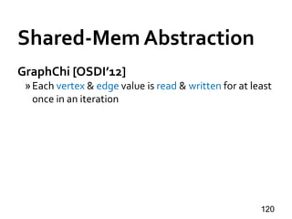 Shared-Mem Abstraction
GraphChi [OSDI’12]
»Each vertex & edge value is read & written for at least
once in an iteration
120
 