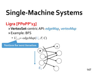 Single-Machine Systems
Ligra [PPoPP’13]
»VertexSet-centric API: edgeMap, vertexMap
»Example: BFS
• Ui+1←edgeMap(Ui, F, C)
...
