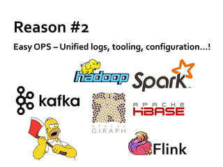 Reason #2
Easy OPS – Unified logs, tooling, configuration…!
 