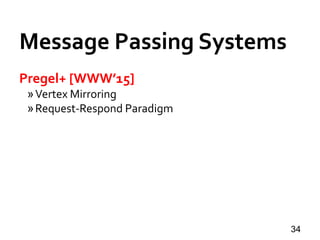 Message Passing Systems
34
Pregel+ [WWW’15]
»Vertex Mirroring
»Request-Respond Paradigm
 