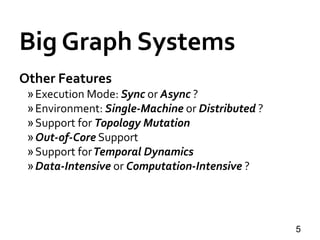Big Graph Systems
Other Features
»Execution Mode: Sync or Async ?
»Environment: Single-Machine or Distributed ?
»Support f...