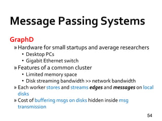 Message Passing Systems
54
GraphD
»Hardware for small startups and average researchers
• Desktop PCs
• Gigabit Ethernet sw...