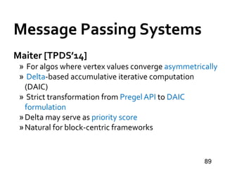 Maiter [TPDS’14]
» For algos where vertex values converge asymmetrically
» Delta-based accumulative iterative computation
...