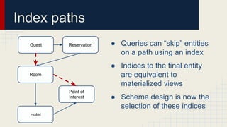 Index paths
● Queries can “skip” entities
on a path using an index
● Indices to the final entity
are equivalent to
materialized views
● Schema design is now the
selection of these indices
Guest Reservation
Room
Hotel
Point of
Interest
 