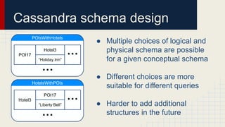 Cassandra schema design
POIsWithHotels
POI17
Hotel3
“Holiday Inn”
…
…
HotelsWithPOIs
Hotel3
POI17
“Liberty Bell”
…
…
● Multiple choices of logical and
physical schema are possible
for a given conceptual schema
● Different choices are more
suitable for different queries
● Harder to add additional
structures in the future
 