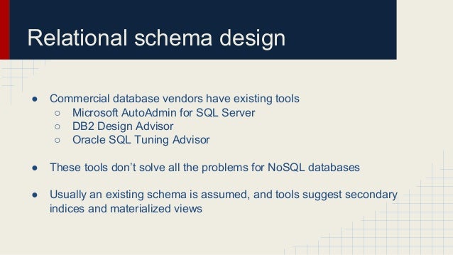 Automated Schema Design For Nosql Databases