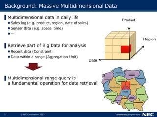 QUILTS: Multidimensional Data Partitioning Framework Based on Query ...