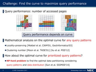 QUILTS: Multidimensional Data Partitioning Framework Based on Query ...