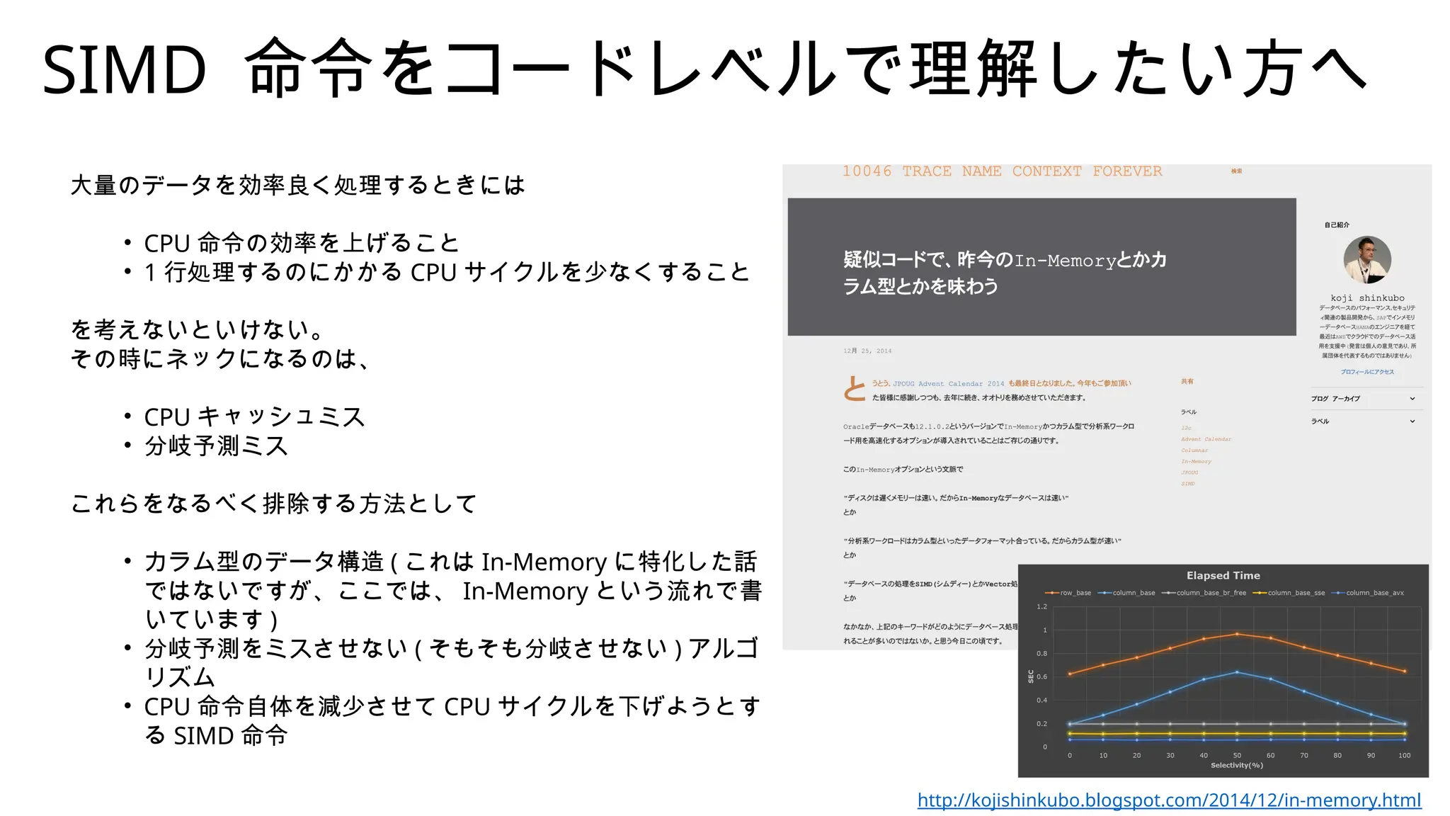 SIGMOD 2022 Amazon Redshift Re-invented を読んで | PPTX