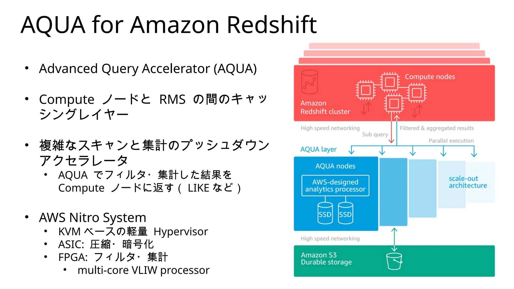 SIGMOD 2022 Amazon Redshift Re-invented を読んで | PPTX