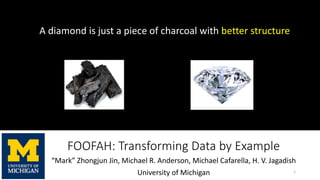 A diamond is just a piece of charcoal with better structure
FOOFAH: Transforming Data by Example
“Mark” Zhongjun Jin, Michael R. Anderson, Michael Cafarella, H. V. Jagadish
University of Michigan 1
 