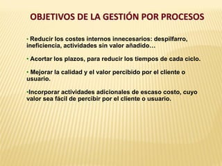 OBJETIVOS DE LA GESTIÓN POR PROCESOS
• Reducir los costes internos innecesarios: despilfarro,
ineficiencia, actividades sin valor añadido…
• Acortar los plazos, para reducir los tiempos de cada ciclo.
• Mejorar la calidad y el valor percibido por el cliente o
usuario.
•Incorporar actividades adicionales de escaso costo, cuyo
valor sea fácil de percibir por el cliente o usuario.
 
