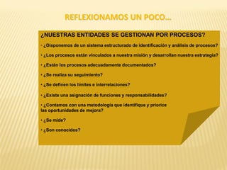 REFLEXIONAMOS UN POCO…
¿NUESTRAS ENTIDADES SE GESTIONAN POR PROCESOS?
• ¿Disponemos de un sistema estructurado de identificación y análisis de procesos?
• ¿Los procesos están vinculados a nuestra misión y desarrollan nuestra estrategia?
• ¿Están los procesos adecuadamente documentados?
• ¿Se realiza su seguimiento?
• ¿Se definen los limites e interrelaciones?
• ¿Existe una asignación de funciones y responsabilidades?
• ¿Contamos con una metodología que identifique y priorice
las oportunidades de mejora?
• ¿Se mide?
• ¿Son conocidos?
 