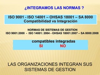 ISO 9001 - ISO 14001 – OHSAS 18001 – SA 8000
Compatibilidad vs Integración
NORMAS DE SISTEMAS DE GESTION
ISO 9001:2000 - ISO 14001: 2004 - OHSAS 18001:2007 – SA 8000:2008
compatibles integradas
SI NO
LAS ORGANIZACIONES INTEGRAN SUS
SISTEMAS DE GESTION
¿INTEGRAMOS LAS NORMAS ?
 