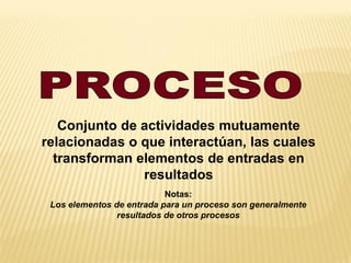 Conjunto de actividades mutuamente
relacionadas o que interactúan, las cuales
transforman elementos de entradas en
resultados
Notas:
Los elementos de entrada para un proceso son generalmente
resultados de otros procesos
 