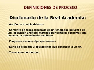 DEFINICIONES DE PROCESO
Diccionario de la Real Academia:
• Acción de ir hacia delante.
• Conjunto de fases sucesivas de un fenómeno natural o de
una operación artificial marcado por cambios sucesivos que
llevan a un determinado resultado.
• Progreso, avance, algo que sucede.
• Serie de acciones u operaciones que conducen a un fin.
• Transcurso del tiempo.
 
