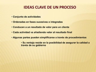 IDEAS CLAVE DE UN PROCESO
• Conjunto de actividades
• Ordenadas en fases sucesivas e integradas
• Conducen a un resultado de valor para un cliente
• Cada actividad va añadiendo valor al resultado final
• Algunas partes pueden simplificarse a través de procedimientos
• Su ventaja reside en la posibilidad de asegurar la calidad a
través de su gobierno
 