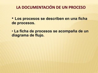 LA DOCUMENTACIÓN DE UN PROCESO
• Los procesos se describen en una ficha
de procesos.
• La ficha de procesos se acompaña de un
diagrama de flujo.
 