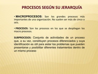 PROCESOS SEGÚN SU JERARQUÍA
• MACROPROCESOS: Son los grandes procesos más
importantes de una organización. No suelen ser más de cinco o
seis.
• PROCESOS: Son los procesos en los que se despliegan los
macro procesos.
SUBPROCESOS: Conjunto de actividades de un proceso
que, a su vez, constituyen procesos diferenciados y cuya
identificación es útil para aislar los problemas que pueden
presentarse y posibilitar diferentes tratamientos dentro de
un mismo proceso
 