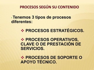 PROCESOS SEGÚN SU CONTENIDO
• Tenemos 3 tipos de procesos
diferentes:
 PROCESOS ESTRATÉGICOS.
 PROCESOS OPERATIVOS,
CLAVE O DE PRESTACIÓN DE
SERVICIOS.
 PROCESOS DE SOPORTE O
APOYO TÉCNICO.
 