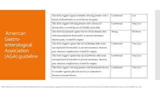 American
Gastro-
enterological
Association
(AGA) guideline
AGA Institute Clinical Practice Guideline Development Process:http://www.gastro.org/practice/medical-position-statements/aga-institute-clinical-practice-guideline-development-process, accessed March 29, 2015.
 