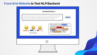 Front-End Website to Test NLPBackend
The product A is very well made. I have been using it for 2 months and
so far it has exceeded my expectations. It is very reasonable.I am
happy with my purchase and would recommend it to others.
Submit
Test Model Efficacy !
The product A is very well made. I
have been using it for 2 months and
so far it has exceeded my
expectations. It is very reasonable.I
am happy with my purchase and
would recommend it to others.
Top 3 Emotions
 