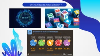 Why Text-Based Emotion Detection ?
 
