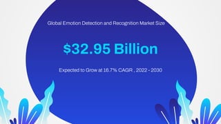 $32.95 Billion
Expected to Grow at 16.7% CAGR , 2022 - 2030
Global Emotion Detection and Recognition Market Size
 