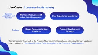 Use Cases: Consumer Goods Industry
Monitor effectiveness of
Advertising Campaigns
User Experience Monitoring
Product Development
Strategy
Products
Customer
Acquisition and
Retention
Taking inspiration from both of the Problem Themes of the Hackathon, a interesting domain was taken
into consideration : Text Based Emotion Detection applied to the Consumer Goods Industry
Gauge Response to New
Products
 