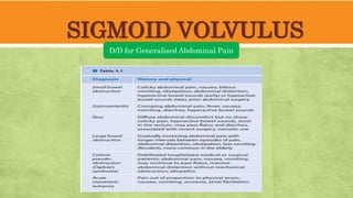 SIGMOID VOLVULUS
D/D for Generalised Abdominal Pain
 
