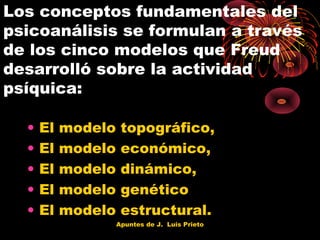Los conceptos fundamentales del
psicoanálisis se formulan a través
de los cinco modelos que Freud
desarrolló sobre la actividad
psíquica:
•
•
•
•
•

El
El
El
El
El

modelo
modelo
modelo
modelo
modelo

topográfico,
económico,
dinámico,
genético
estructural.
Apuntes de J. Luis Prieto

 