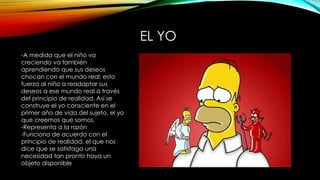 EL YO
-A medida que el niño va
creciendo va también
aprendiendo que sus deseos
chocan con el mundo real; esto
fuerza al niño a readaptar sus
deseos a ese mundo real a través
del principio de realidad. Así se
construye el yo consciente en el
primer año de vida del sujeto, el yo
que creemos que somos.
-Representa a la razón
-Funciona de acuerdo con el
principio de realidad, el que nos
dice que se satisfaga una
necesidad tan pronto haya un
objeto disponible
 