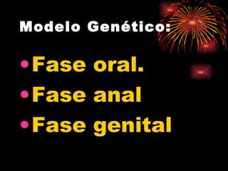 Modelo Genético:

•Fase oral.
•Fase anal
•Fase genital
 