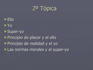 2º Tópica Ello  Yo  Super-yo Principio de placer y el ello Principio de realidad y el yo Las normas morales y el super-yo 