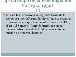 4º La etapa de la Psicología del
Yo (1914-1939)
En esta fase desarrolla su segunda teoría de la
estructura mental(segunda tópica) que se organiza
como fuerzas psíquicas en conflictos entre el Ello,
el Yo y el Superyó. También introduce en las
fuerzas pulsoniales de la libido el concepto de
pulsión de muerte(Thanatos).
 