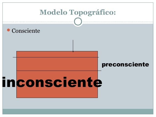 Sigmund freud