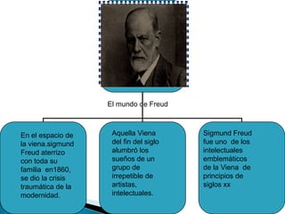 El mundo de Freud<br />Aquella Viena del fin del siglo alumbró los sueños de un grupo de irrepetible de artistas, intelect...